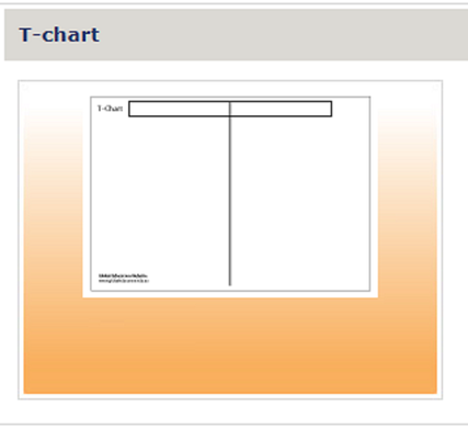 T-Chart Template from cnpsthinkingtools.weebly.com